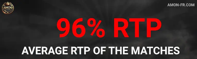 Average RTP of the Matches Amon